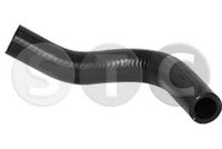 маркуч на радиатора