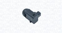 Sensor, Einparkhilfe