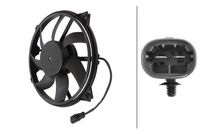 Lüfter, Motorkühlung