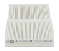 Filter, Innenraumluft