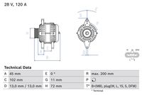 Generator
