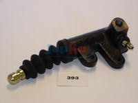 хидравлична помпа, активатор съединител