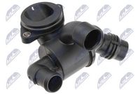 корпус на термостат