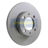 спирачен диск