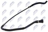 маркуч на радиатора