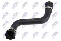 маркуч на радиатора