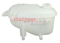 Ausgleichsbehälter, Kühlmittel