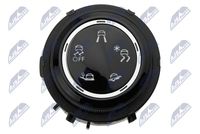 Article Picture