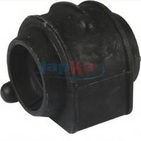 Cuzinet, stabilizator JAPKO, Cod: GOJ3115