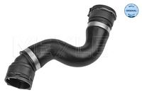 маркуч на радиатора