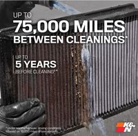 K&N FILTERS Luchtfilter 5