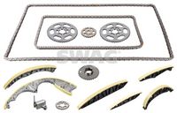 комплект ангренажна верига