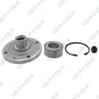 главина на колелото