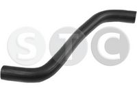 маркуч на радиатора