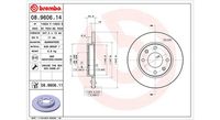Bremsscheibe