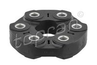 Шарнир, карданен вал