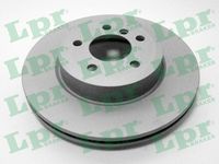 спирачен диск