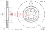 Bremsscheibe