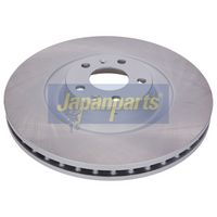 спирачен диск