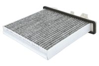 Filter, Innenraumluft