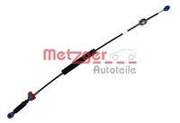 Seilzug, Schaltgetriebe