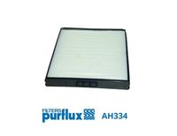 Filter, Innenraumluft