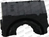 Lagerbuchse, Stabilisator