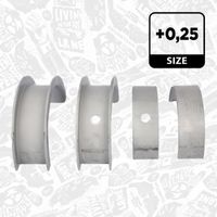 Thumbnail - Krukaslagerset - LH001325 - ET ENGINETEAM