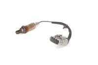 ламбда-сонда