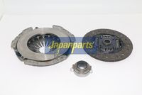 Set ambreiaj JAPANPARTS, Cod: KF-287