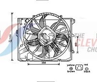 вентилатор, охлаждане на двигателя