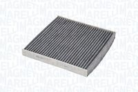 Filter, Innenraumluft