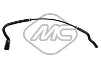 маркуч на радиатора