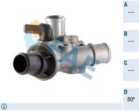 термостат, охладителна течност