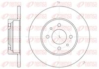 спирачен диск