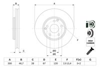 Bremsscheibe