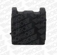 Lagerbuchse, Stabilisator