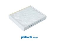 Filter, Innenraumluft