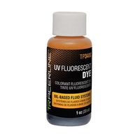 WAECO Additive, lektest 2