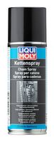 Kettenspray