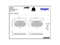 комплект спирачно феродо, дискови спирачки