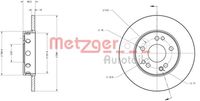 Bremsscheibe