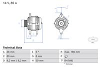Generator