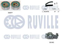 Set pompa apa + curea dintata RUVILLE, Cod: 5500101