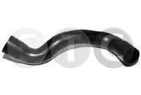 маркуч на радиатора