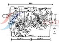 Ventilator, radiator AVA Clever Choice, Cod: FT7585