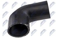 Furtun ear supraalimentare NTY, Cod: GPP-WW-219