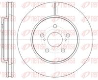 спирачен диск