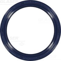 Wellendichtring, Kurbelwelle