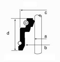 Dichtring, Ventilschaft